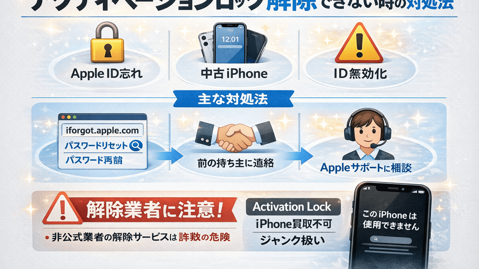 iPhoneアクティベーションロック解除できない原因と対策
