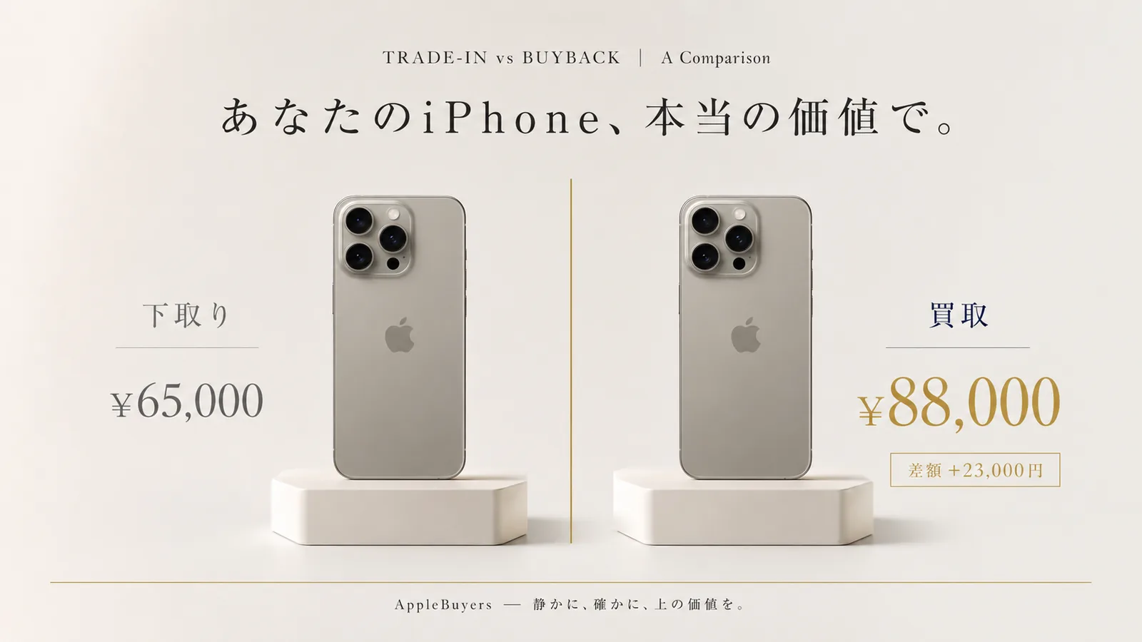 iPhone下取りvs買取、本当はいくら違う?14/15/16 Pro実額検証で最大2.3万円差が出た話【2026年版】