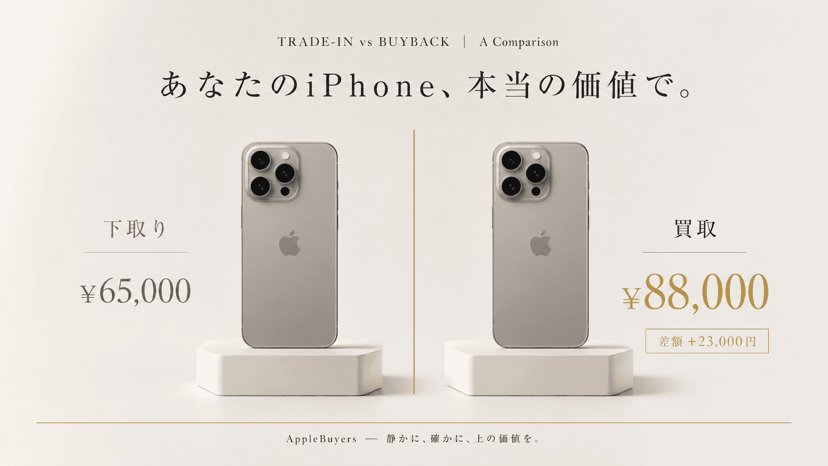 iPhone下取りvs買取、本当はいくら違う?14/15/16 Pro実額検証で最大2.3万円差が出た話【2026年版】