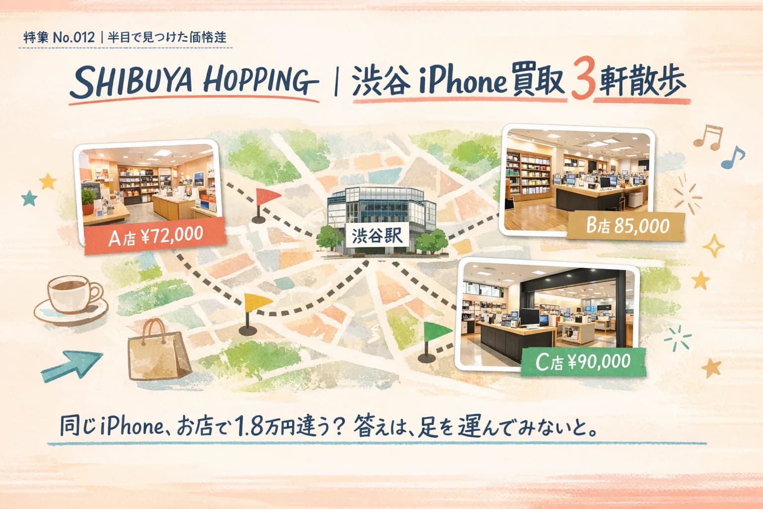 渋谷のiPhone買取店3軒を半日取材|同じiPhoneで査定額1万8千円差が出た理由【2026】