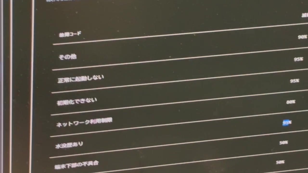 価格表示の画面